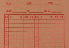 檔案袋批發(fā)A4紙質(zhì)文件袋病歷辦公投標(biāo)合同資料袋加厚牛皮紙檔案