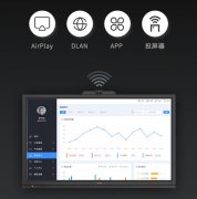 Newline TT-NC75GA2 75英寸會議大屏租賃
